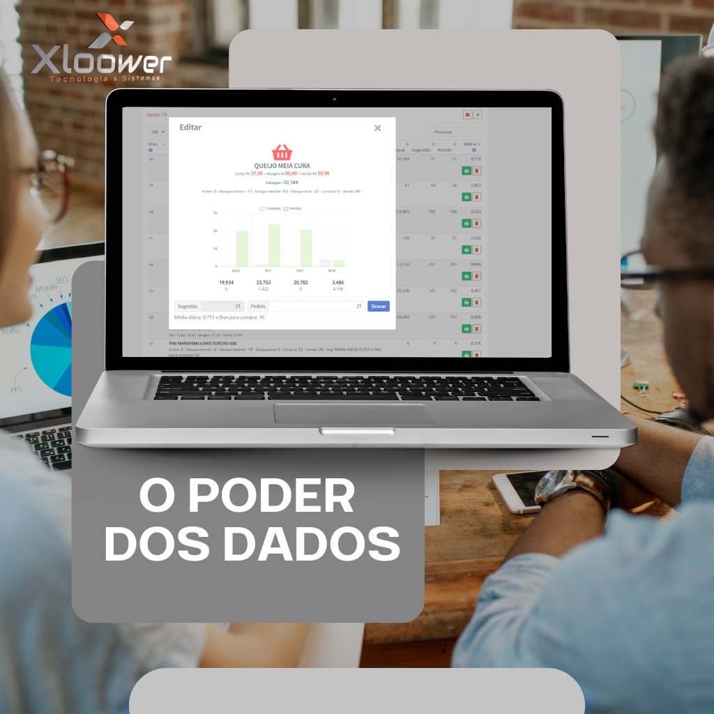 O Poder dos Dados: Como Usar Relatórios do ERP para Vender Mais